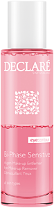 Declaré Eye Contour Bi-Phase Sensitive