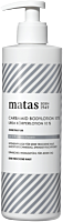 Matas Beauty Urea Körperlotion 10%