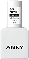 Anny Gel Power Infinite Shine Top Coat